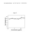 PHOSPHORESCENT NANOPARTICLES AND THEIR USES IN BIOSENSING AND BIOIMAGING diagram and image