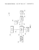 AUTOMATICALLY SWITCHING DIFFERENT ASPIRATION LEVELS AND/OR PUMPS TO AN     OCULAR PROBE diagram and image