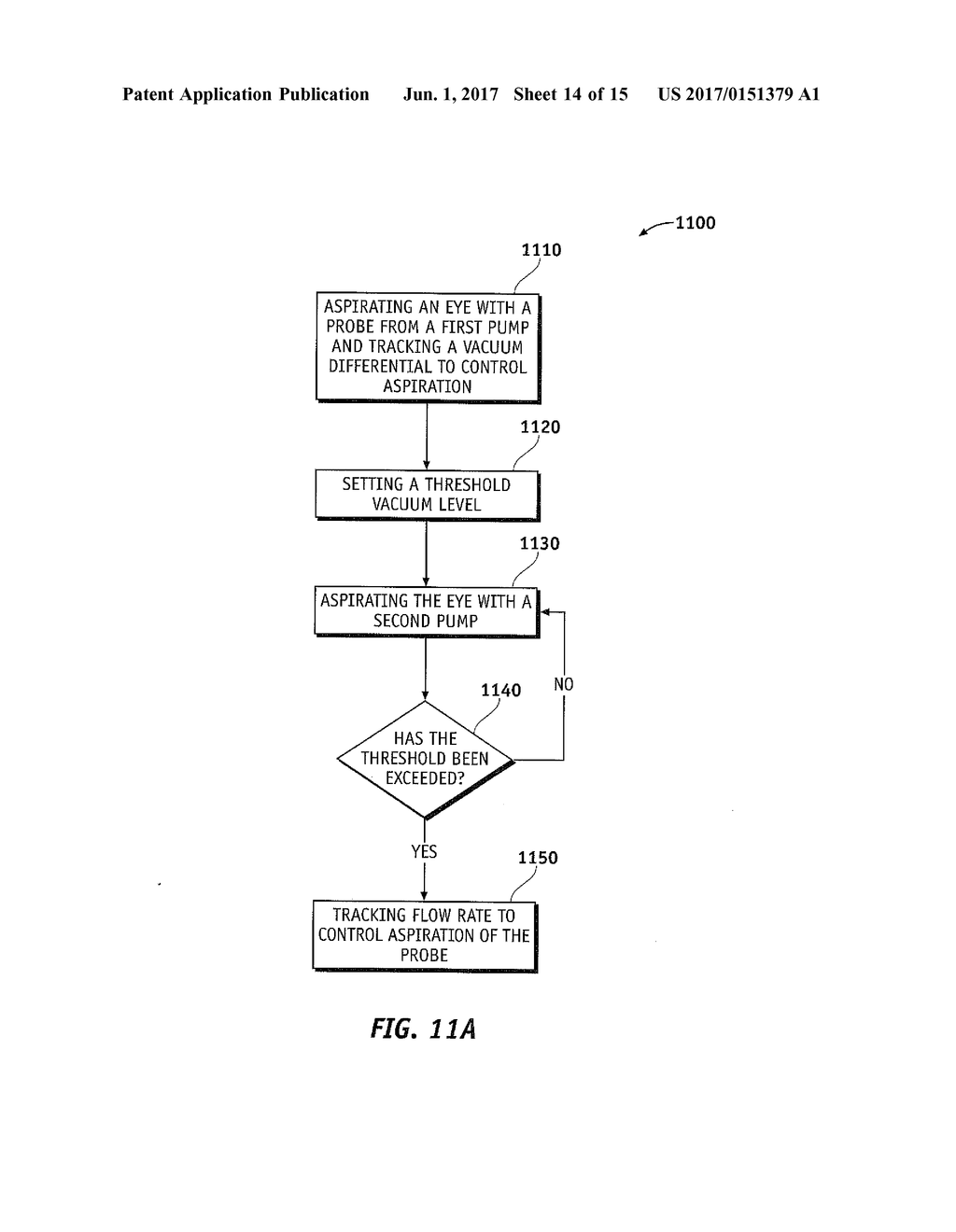 AUTOMATICALLY SWITCHING DIFFERENT ASPIRATION LEVELS AND/OR PUMPS TO AN     OCULAR PROBE - diagram, schematic, and image 15