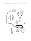 A device and a method for providing resuscitation or suspended state in     cardiac arrest diagram and image