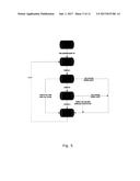 A device and a method for providing resuscitation or suspended state in     cardiac arrest diagram and image