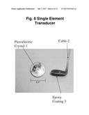 METHOD AND APPARATUS FOR MEASURING THE DOSE REMAINING UPON A TRANSDERMAL     DRUG DELIVERY DEVICE diagram and image