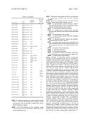 GOLF BALL INCORPORATING AT LEAST ONE LAYER OF PLASTICIZED NEUTRALIZED ACID     POLYMER COMPOSITION CONTAINING LOW MOLECULAR WEIGHT ACID WAX(ES) AS SOLE     ACID POLYMER COMPONENT AND METHOD OF MAKING diagram and image