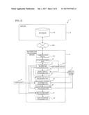 GAME PROCESSING METHOD AND RECORDING MEDIUM diagram and image