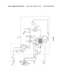 INTEGRATED CHEMICAL PROCESS diagram and image