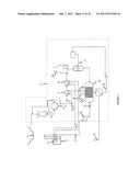 INTEGRATED CHEMICAL PROCESS diagram and image