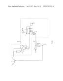 INTEGRATED CHEMICAL PROCESS diagram and image