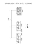 FUNCTIONALIZED SURFACES AND PREPARATION THEREOF diagram and image