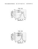 PRODUCTION METHOD OF OXYGEN STORAGE MATERIAL, AND OXYGEN STORAGE MATERIAL diagram and image