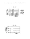 PRODUCTION METHOD OF OXYGEN STORAGE MATERIAL, AND OXYGEN STORAGE MATERIAL diagram and image