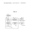 AUTOMATIC ANALYSIS APPARATUS diagram and image