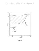 ENHANCING STABILITY AND THROUGHPUT OF AN ELECTROHYDRODYNAMIC SPRAY diagram and image