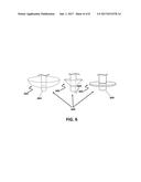 ENHANCING STABILITY AND THROUGHPUT OF AN ELECTROHYDRODYNAMIC SPRAY diagram and image