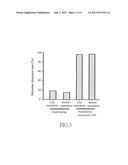 METHOD FOR SCAVENGING AROMATIC HYDROCARBONS, CRUDE PETROLEUM AND/OR A     PETROLEUM REFINED PRODUCT diagram and image