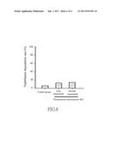 METHOD FOR SCAVENGING AROMATIC HYDROCARBONS, CRUDE PETROLEUM AND/OR A     PETROLEUM REFINED PRODUCT diagram and image