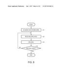 MOLDING-MATERIAL SUPPLYING MECHANISM AND MOLDING APPARATUS diagram and image