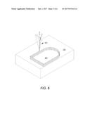 INSERTING INHIBITOR TO CREATE PART BOUNDARY ISOLATION DURING 3D PRINTING diagram and image