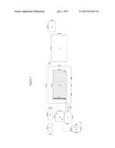 METALS PROCESSING SYSTEM IN 2D AND 3D WITH OPTIC FIBER LASER AND PLASMA diagram and image