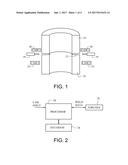 SYSTEM FOR AUTOMATED IN-PROCESS INSPECTION OF WELDS diagram and image