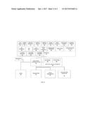 Robotic safety using wearables diagram and image