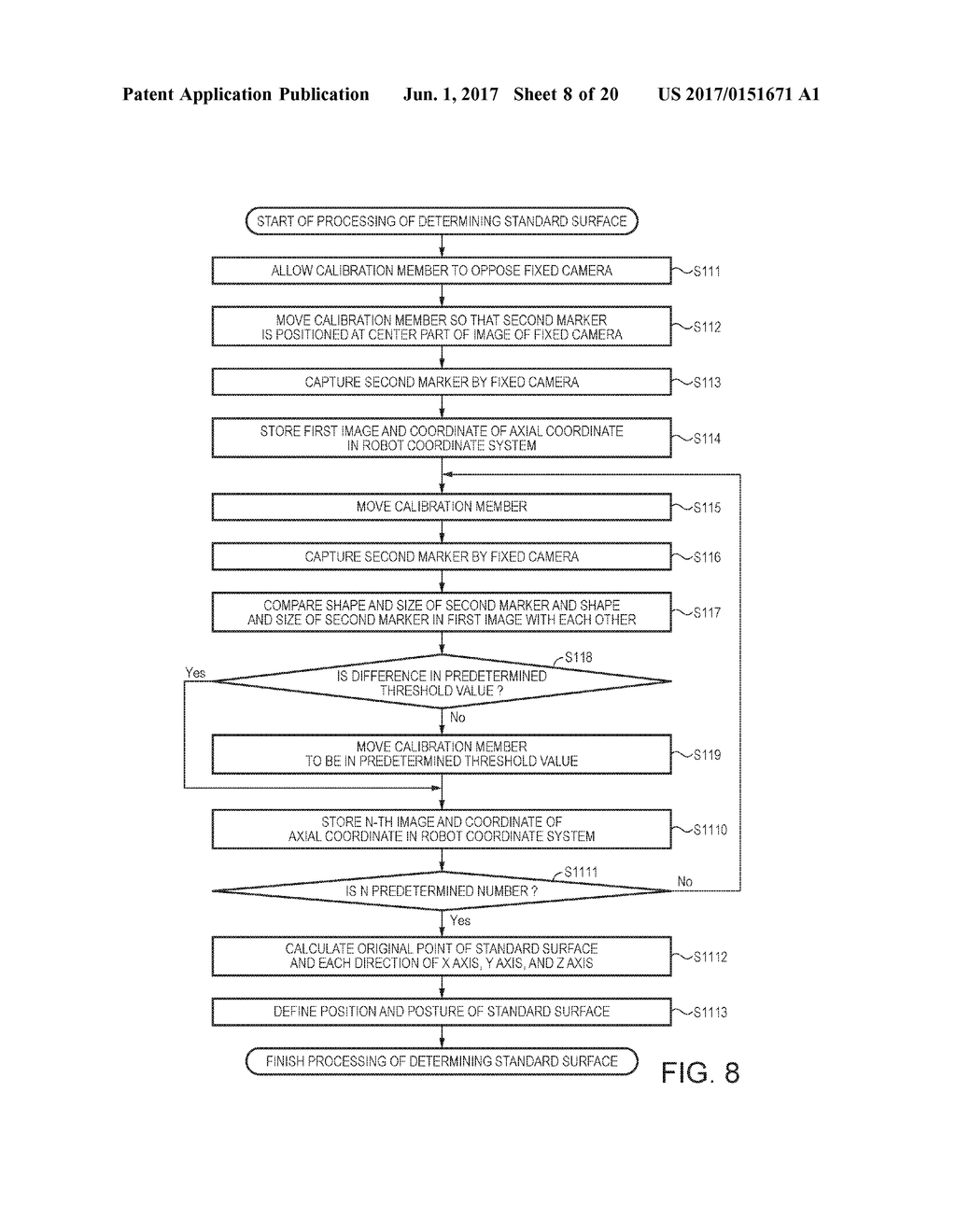 CONTROL DEVICE, ROBOT, AND ROBOT SYSTEM - diagram, schematic, and image 09