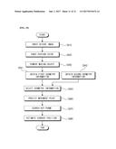 APPARATUS OF RECOGNIZING POSITION OF MOBILE ROBOT USING SEARCH BASED     CORRELATIVE MATCHING AND METHOD THEREOF diagram and image