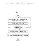 ROBOT CONTROLLER WHICH RECORDS STATE OF OCCURRENCE OF EMERGENCY STOP OF     ROBOT diagram and image