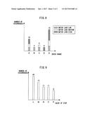 ROBOT CONTROLLER WHICH RECORDS STATE OF OCCURRENCE OF EMERGENCY STOP OF     ROBOT diagram and image