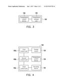 ADDITIVE MANUFACTURING METHOD diagram and image