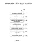 MULTI-PLANAR FIBER MATRIX TOOL-LESS PREFORM FOR RESIN INFUSION diagram and image