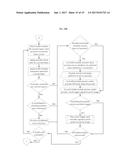 Three-dimensional Printing System and Equipment Assembly diagram and image