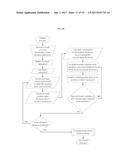 Three-dimensional Printing System and Equipment Assembly diagram and image