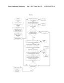 Three-dimensional Printing System and Equipment Assembly diagram and image