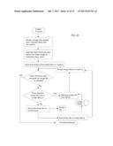 Three-dimensional Printing System and Equipment Assembly diagram and image