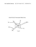 FREESPACE COMPOSITE MANUFACTURING PROCESS AND DEVICE diagram and image