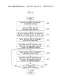 INKJET PRINTING MACHINE diagram and image