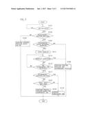 PRINTING SYSTEM diagram and image