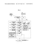 VEHICLE HEIGHT ADJUSTMENT SYSTEM diagram and image