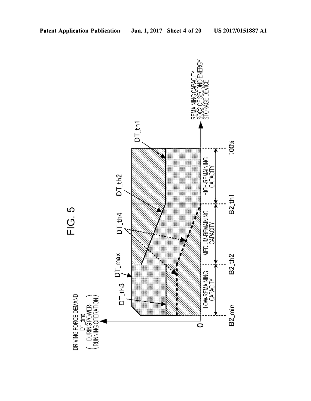 POWER SUPPLY SYSTEM, TRANSPORTATION DEVICE, AND POWER TRANSMISSION METHOD - diagram, schematic, and image 05