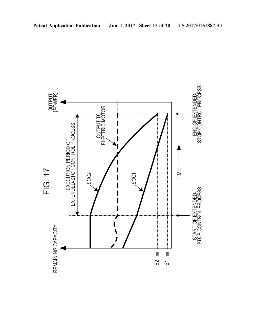 POWER SUPPLY SYSTEM, TRANSPORTATION DEVICE, AND POWER TRANSMISSION METHOD - diagram, schematic, and image 16