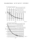 MAGNETICALLY LIFTED VEHICLES USING HOVER ENGINES diagram and image