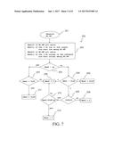 IMAGE PROCESSING BASED DYNAMICALLY ADJUSTING SURVEILLANCE SYSTEM diagram and image