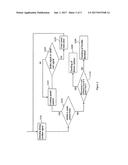 Pedal Cruise Control (PCC) diagram and image