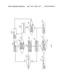 Pedal Cruise Control (PCC) diagram and image