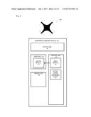 UNINHABITED AIRBORNE VEHICLE AND METHOD OF CONTROLLING THE SAME diagram and image