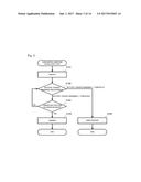 UNINHABITED AIRBORNE VEHICLE AND METHOD OF CONTROLLING THE SAME diagram and image