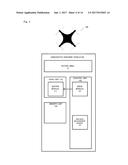 UNINHABITED AIRBORNE VEHICLE AND METHOD OF CONTROLLING THE SAME diagram and image