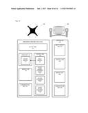 UNINHABITED AIRBORNE VEHICLE AND METHOD OF CONTROLLING THE SAME diagram and image