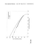 MEMS SENSOR STRUCTURE COMPRISING MECHANICALLY PRELOADED SUSPENSION SPRINGS diagram and image