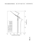 MEMS SENSOR STRUCTURE COMPRISING MECHANICALLY PRELOADED SUSPENSION SPRINGS diagram and image